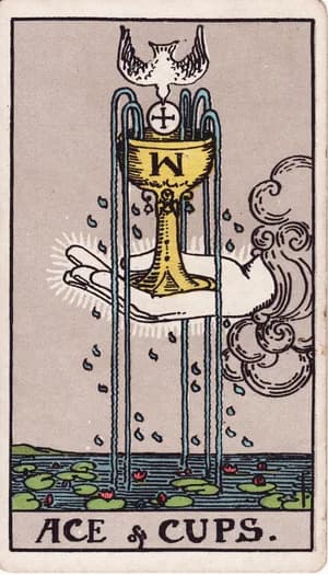 Ace of Cups tarot card from the Rider-Waite-Smith deck