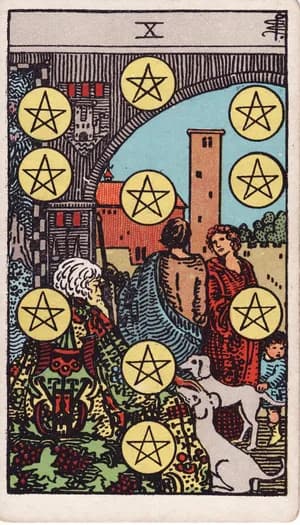 Ten of Pentacles tarot card from the Rider-Waite-Smith deck